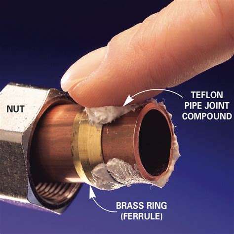 leak test compression fittings|preventing leaks in plumbing joints.